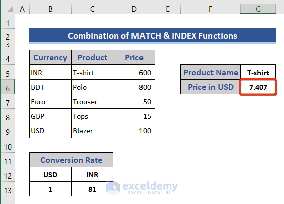 how-to-convert-inr-to-usd-in-excel-4-methods-exceldemy