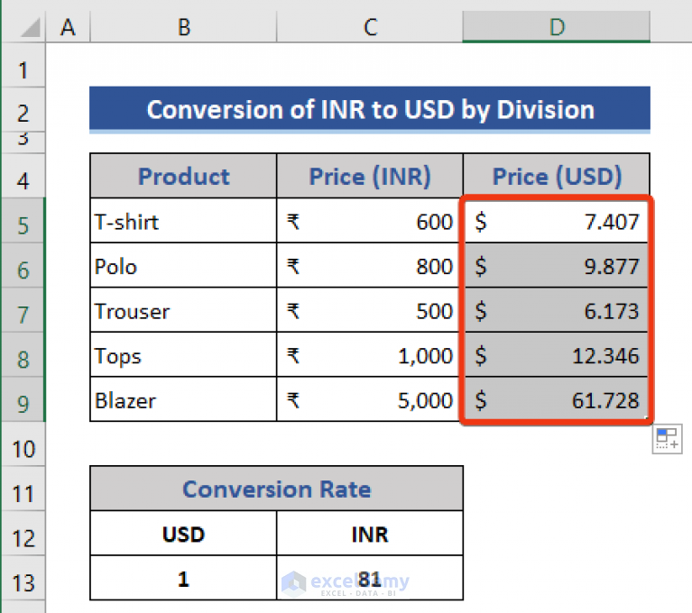 how-to-convert-inr-to-usd-in-excel-4-methods-exceldemy