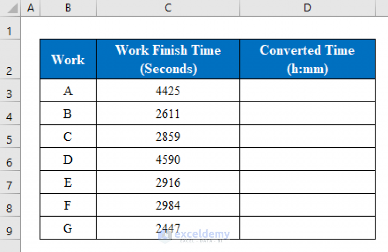 convert-seconds-to-hours-and-minutes-in-excel-4-easy-methods