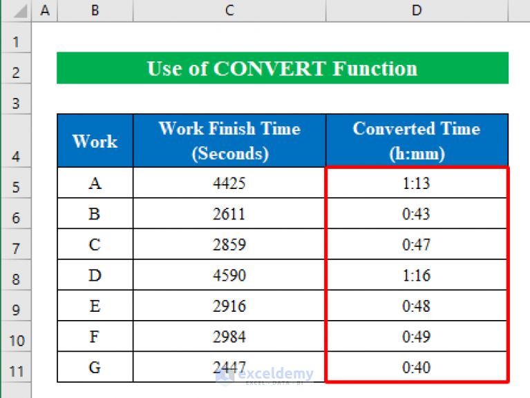 Convert Seconds to Hours and Minutes in Excel (4 Easy Methods)