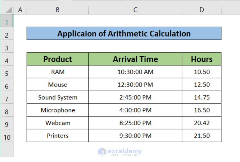 How To Convert Time To Hours In Excel 3 Easy Methods 8129