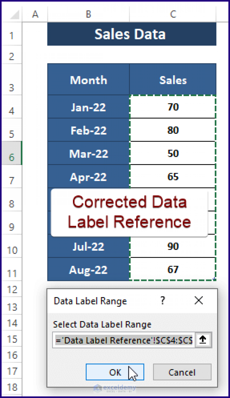 [Fixed:] Excel Chart Is Not Showing All Data Labels (2 Solutions)