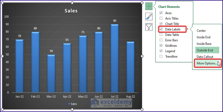 fixed-excel-chart-is-not-showing-all-data-labels-2-solutions