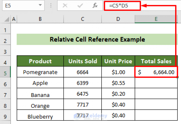 How To Convert Text To Cell Address In Excel