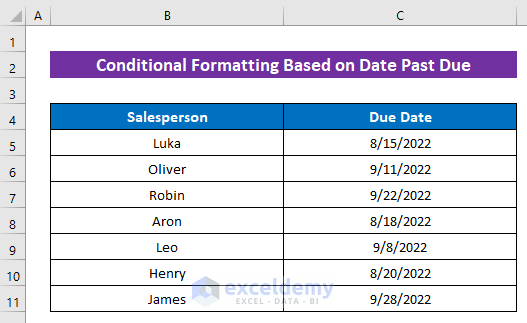 Excel Conditional Formatting Based On Past Or Due Date