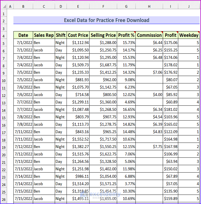 Excel Data For Practice Free Download ExcelDemy