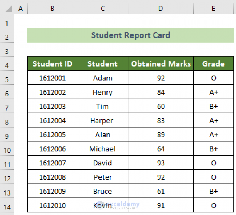 how-to-display-text-from-another-cell-in-excel-4-suitable-ways