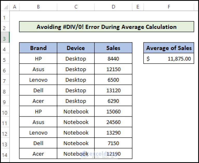 how-to-fix-divide-by-zero-error-for-average-calculation-in-excel