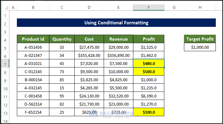 how-to-highlight-cell-if-value-is-less-than-another-cell-in-excel