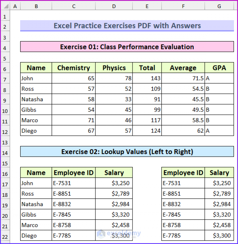 Excel Practice Exercises PDF with Answers - ExcelDemy