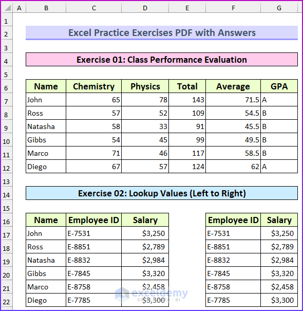 Excel Practice Exercises PDF With Answers ExcelDemy