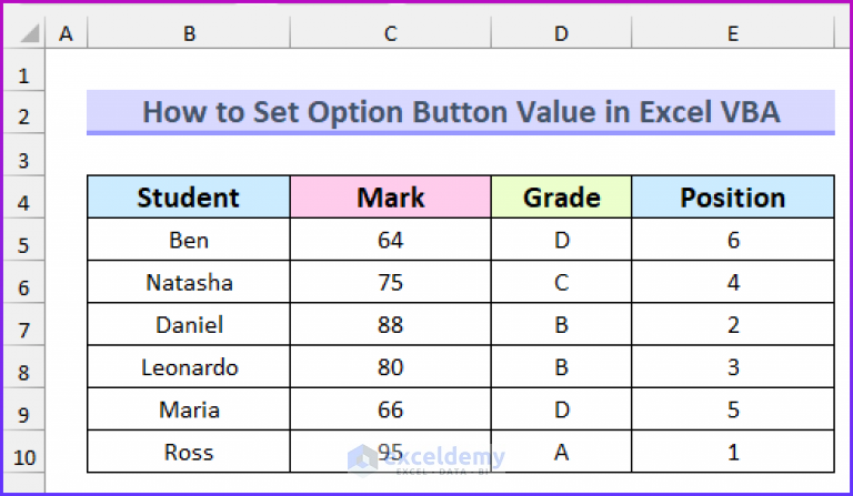 how-to-set-option-button-value-in-excel-vba-4-easy-steps