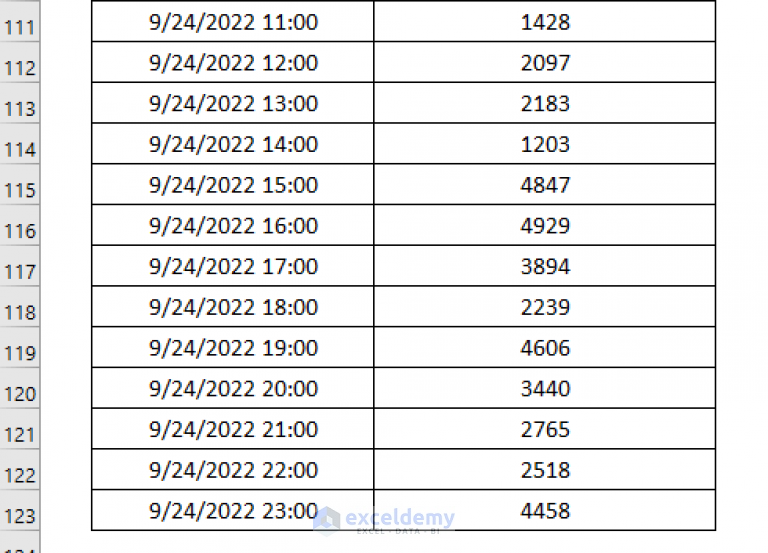 excel-average-excluding-the-highest-and-lowest-values-trimmean