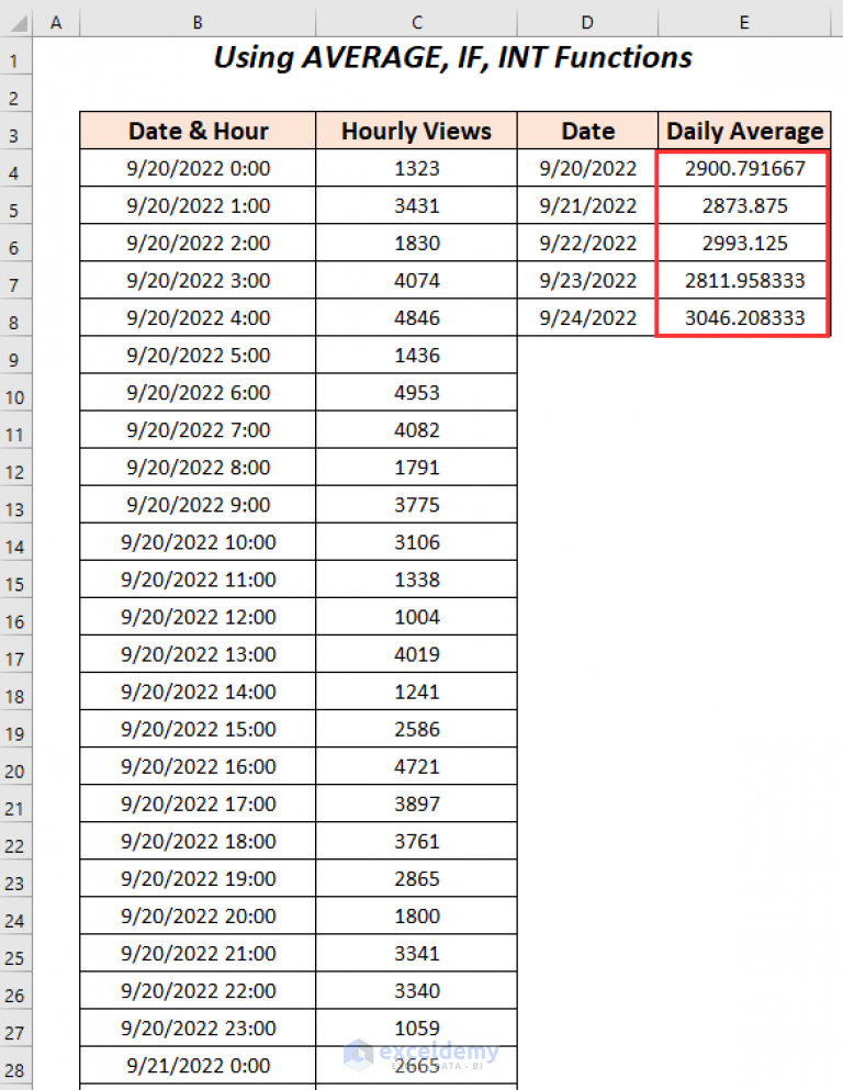 how-to-calculate-daily-average-from-hourly-data-in-excel