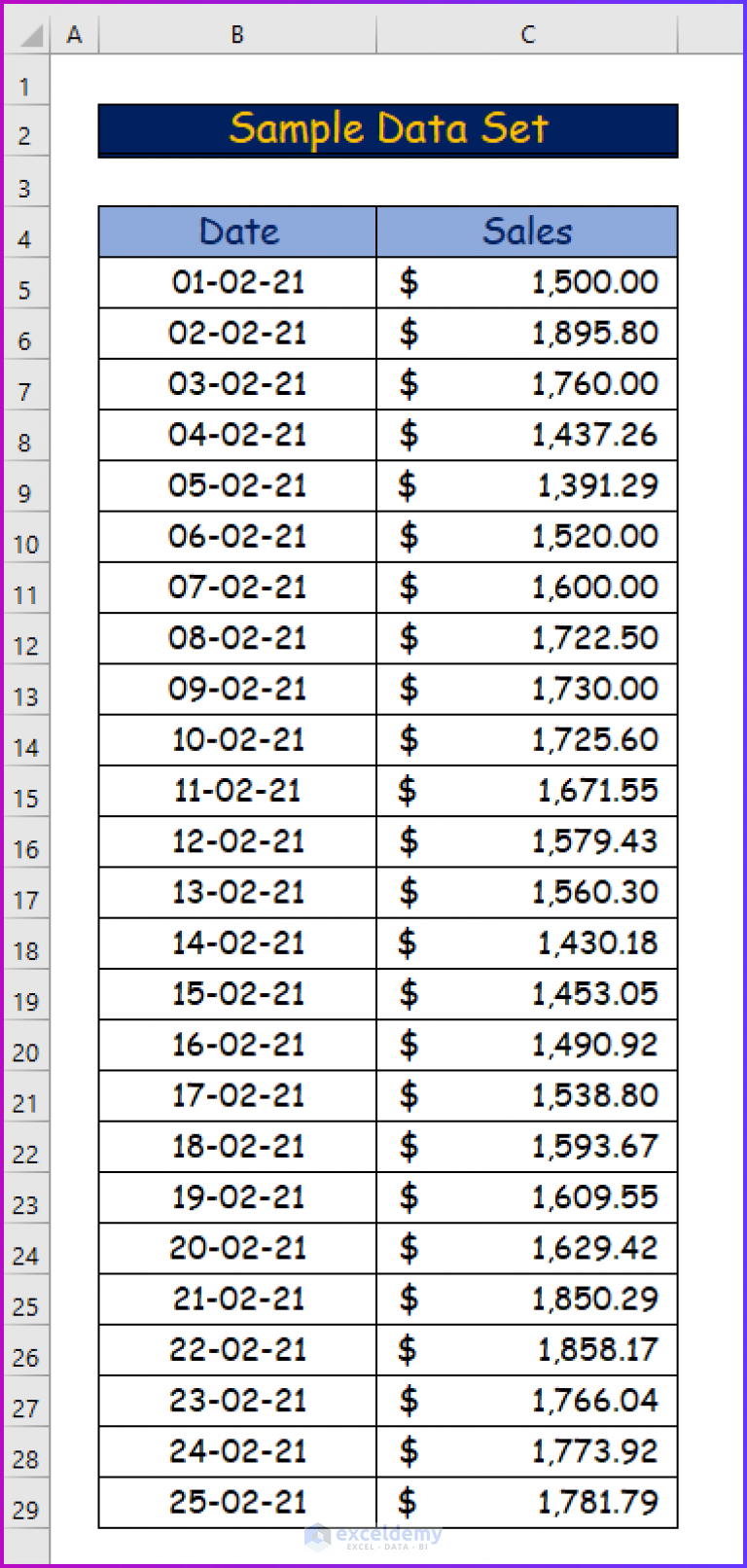 how-to-average-every-nth-row-in-excel-3-ways-exceldemy