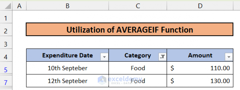 how-to-average-filtered-data-in-excel-2-easy-methods