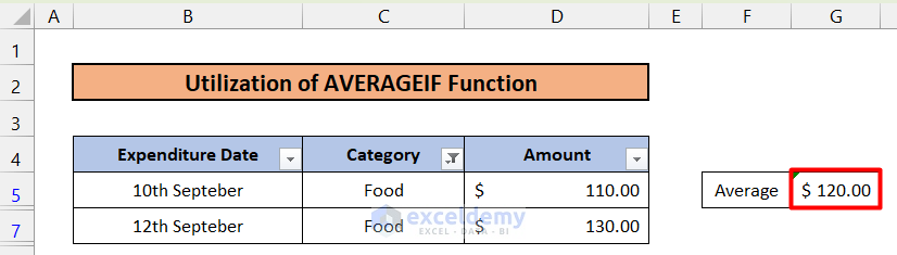 How To Average Filtered Data In Excel 2 Easy Methods 