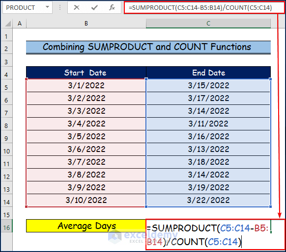 How To Calculate Average Days In Excel 2 Easy Ways 