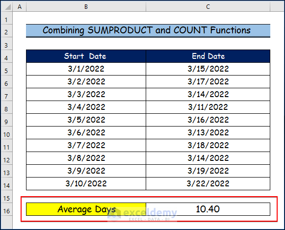 how-to-calculate-average-days-in-excel-2-easy-ways