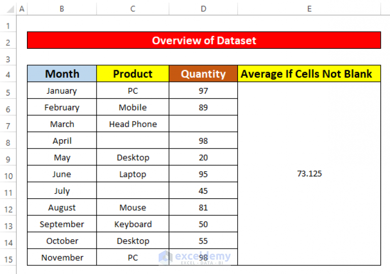 how-to-calculate-average-if-cell-is-not-blank-in-excel-exceldemy