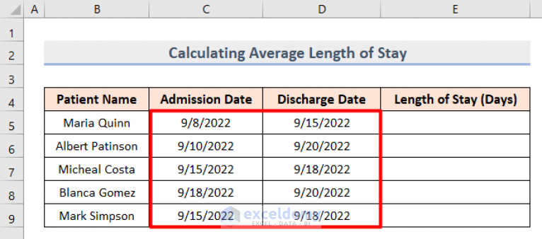 how-to-calculate-average-length-of-stay-in-excel-exceldemy