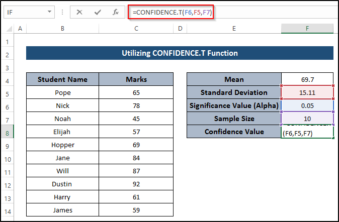 How to Calculate Confidence Interval in Excel (4 Easy Methods)