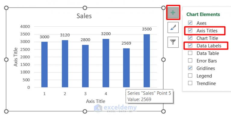 how-to-change-chart-style-in-excel-with-easy-steps-exceldemy