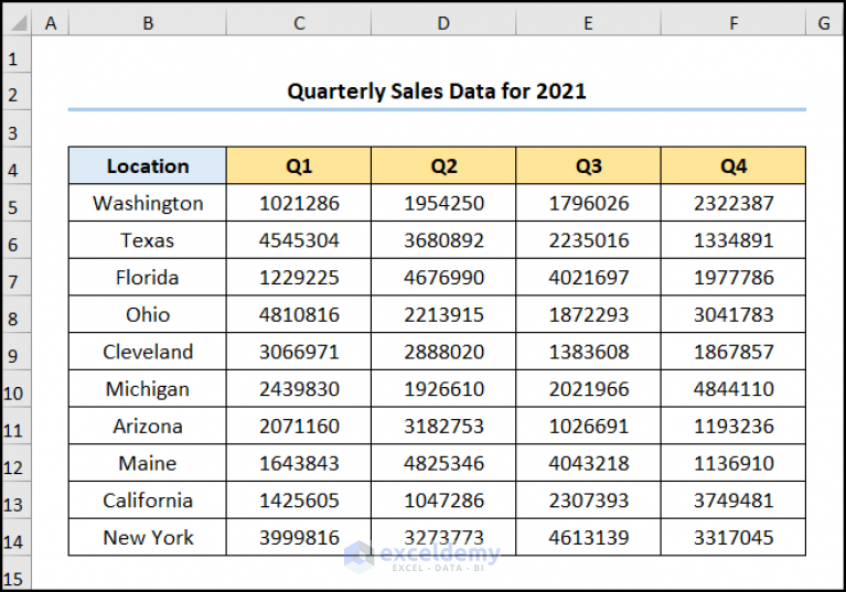 how-to-change-comma-style-in-excel-4-quick-ways-exceldemy