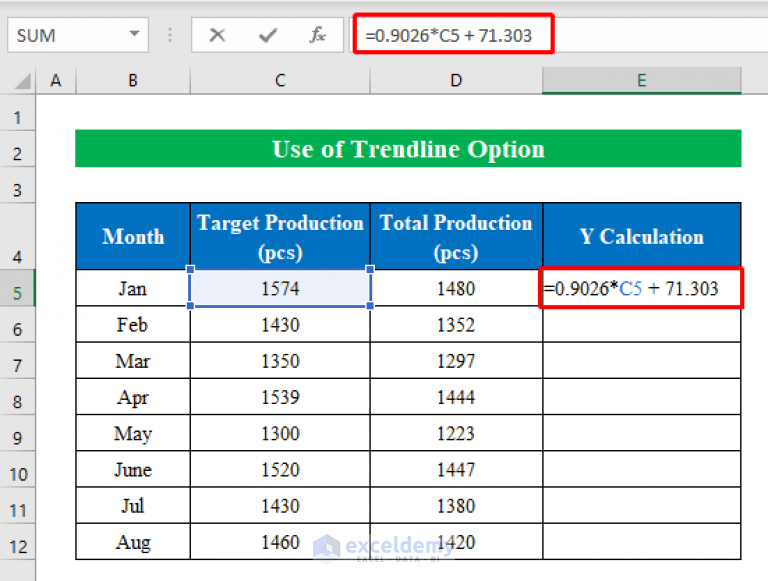 how-to-create-equation-from-data-points-in-excel-exceldemy