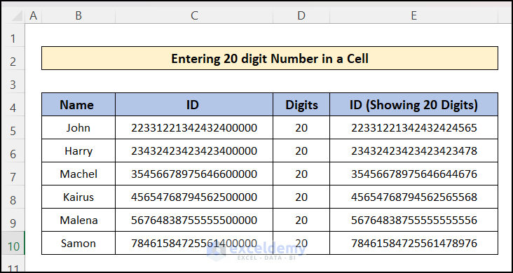 How To Enter 20 Digit Number In Excel 2 Easy Methods 