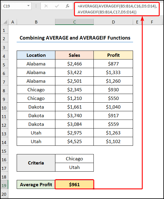 how-to-find-average-if-cell-contains-text-in-excel-4-useful-ways