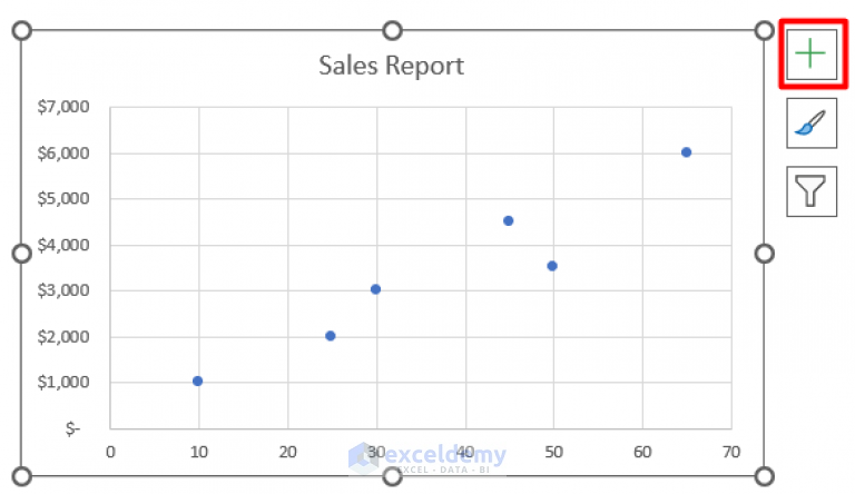 how-to-find-the-equation-of-a-line-in-excel-with-quick-steps