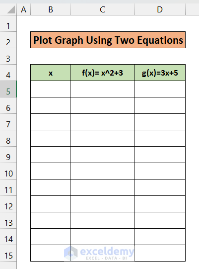  How To Graph Two Equations In Excel with Easy Steps 