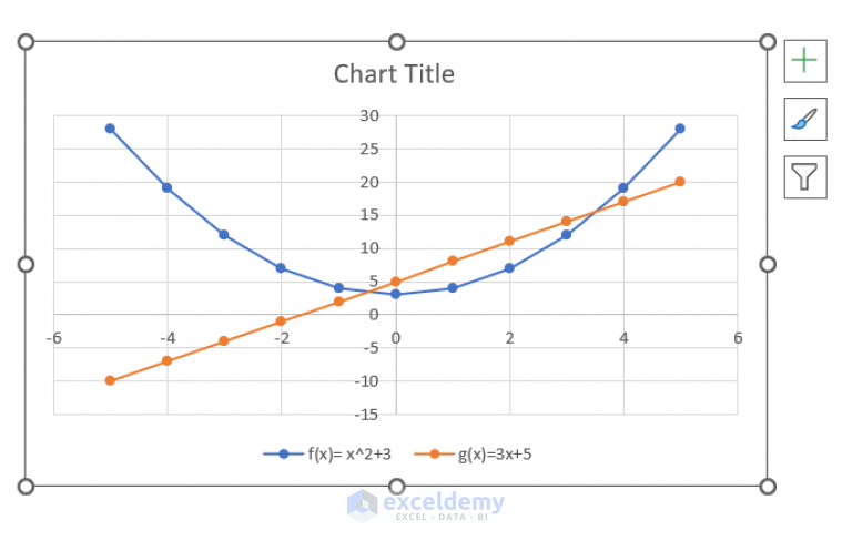 how-to-graph-two-equations-in-excel-with-easy-steps