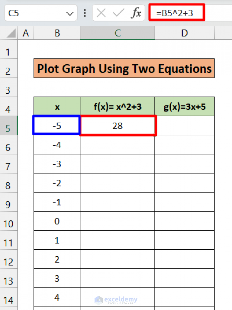 how-to-graph-two-equations-in-excel-with-easy-steps