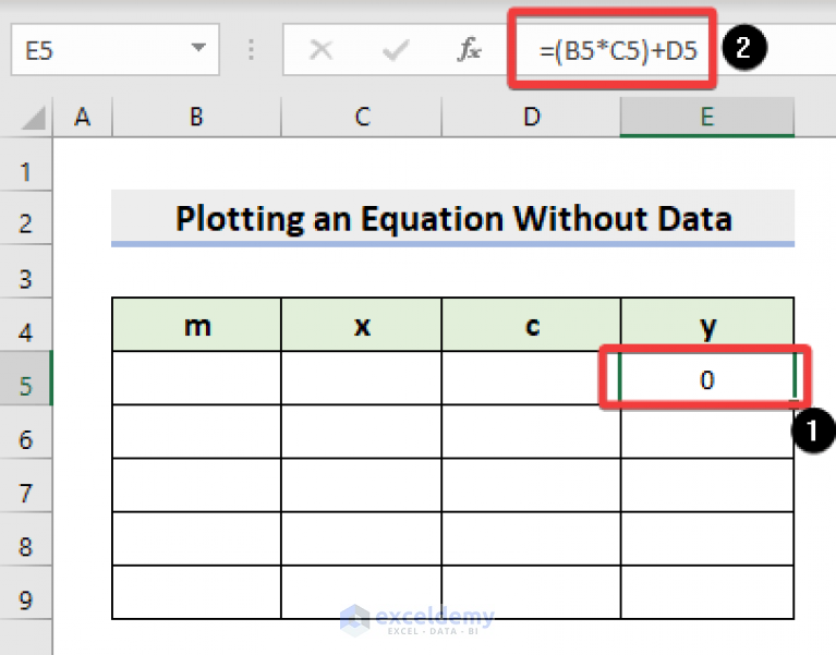 How to Graph a Linear Equation in Excel (with Easy Steps)