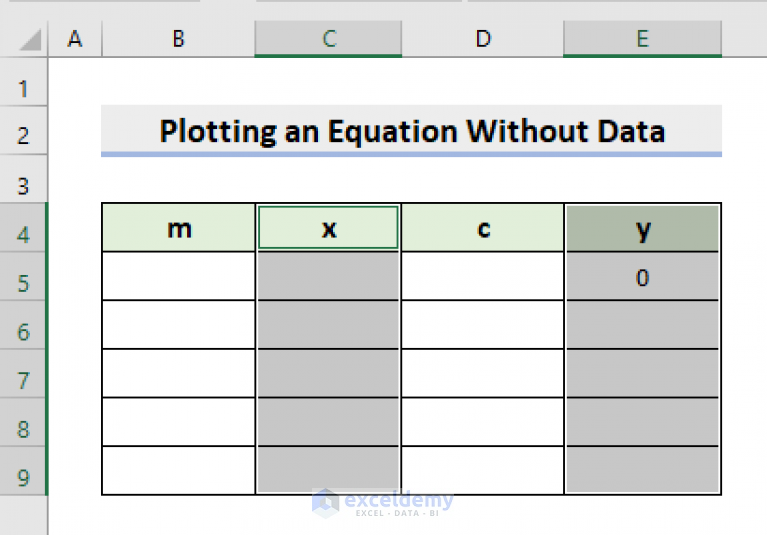 how-to-graph-a-linear-equation-in-excel-with-easy-steps