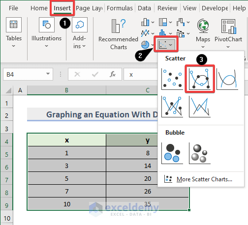 How to Graph a Linear Equation in Excel (with Easy Steps)