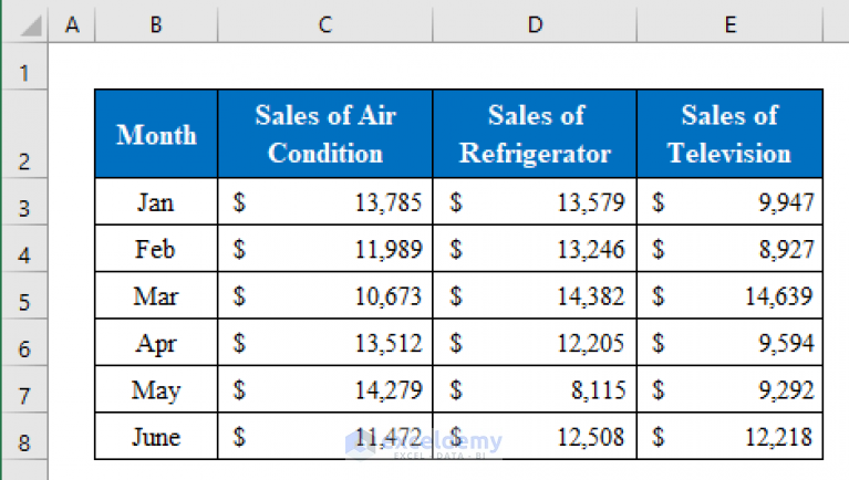 how-to-group-radio-buttons-in-excel-2-simple-methods