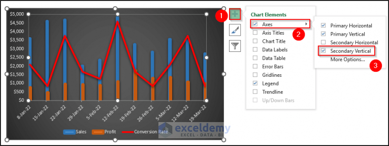 how-to-hide-secondary-axis-in-excel-without-losing-data