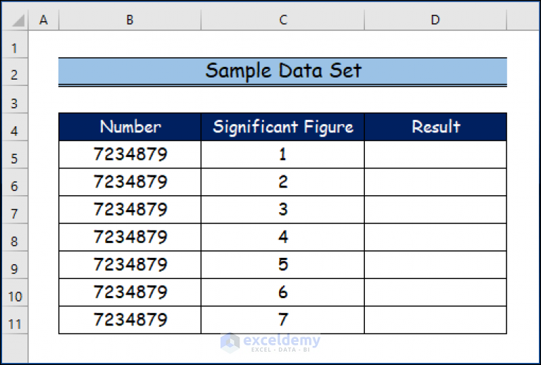 how-to-keep-significant-figures-in-excel-with-easy-steps