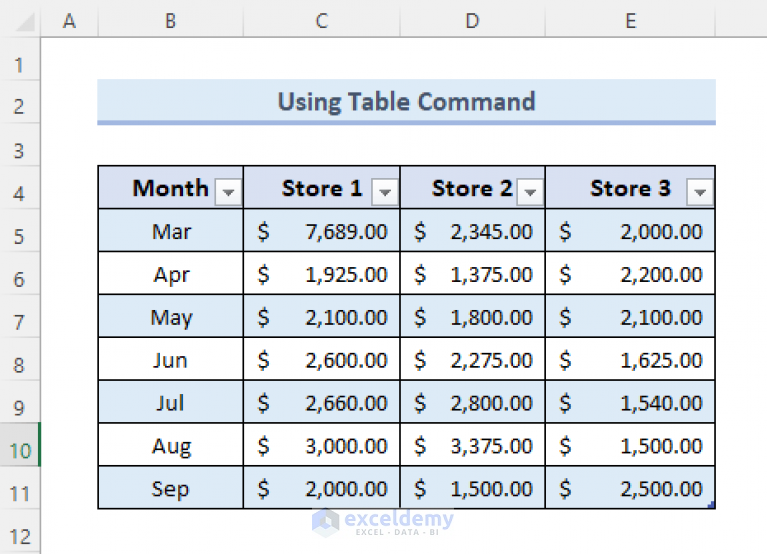 how-to-make-a-graph-in-excel-that-updates-automatically