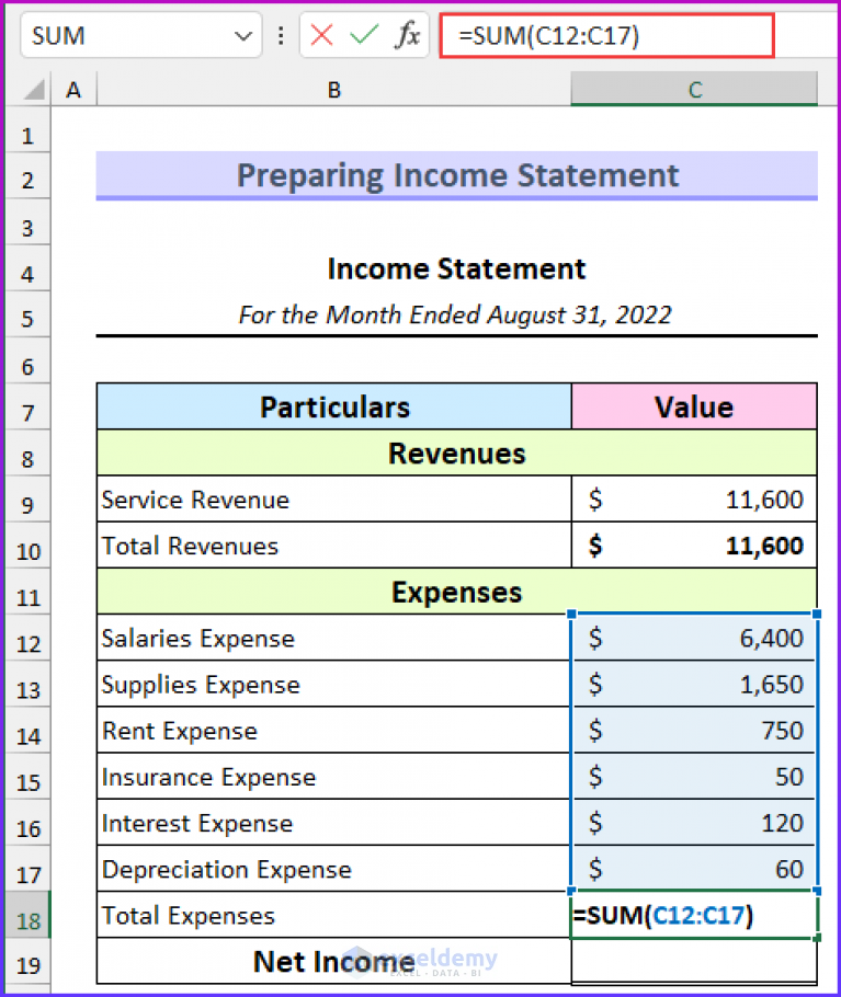 How To Prepare Financial Statements From Trial Balance In Excel