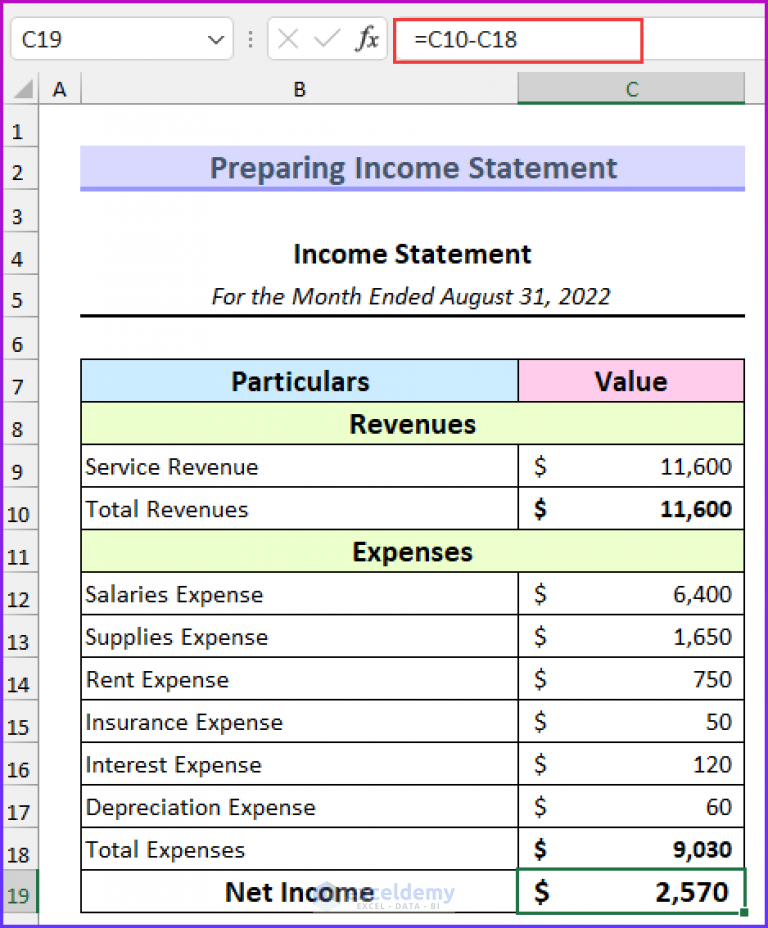 How To Prepare Financial Statement In Excel