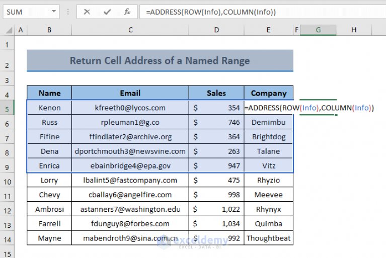 how-to-return-cell-address-instead-of-value-in-excel-5-ways