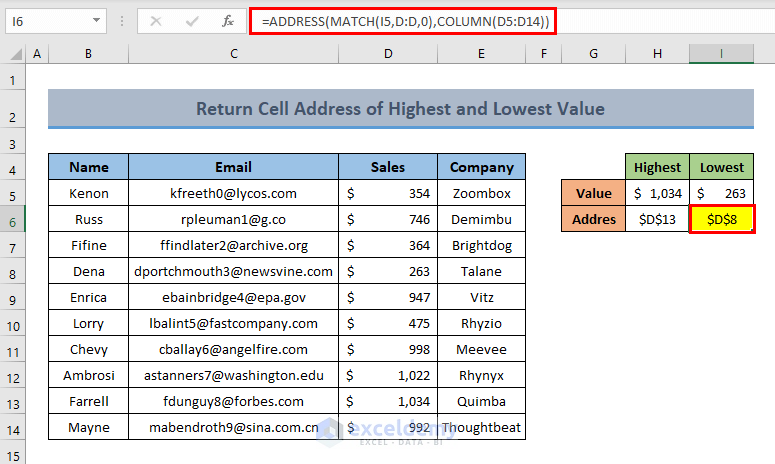 How To Return Cell Address Instead Of Value In Excel 5 Ways 