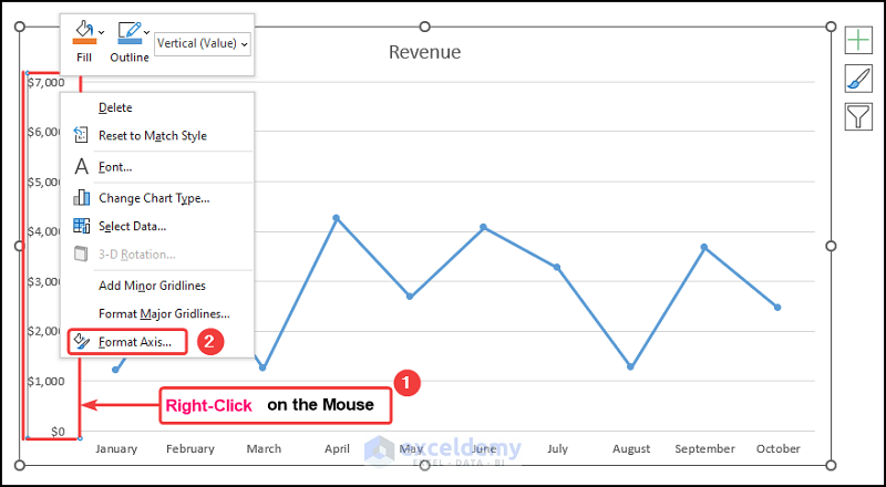 how-to-set-intervals-on-excel-charts-2-suitable-examples