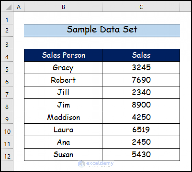 how-to-use-multiple-excel-formulas-in-one-cell-with-easy-steps