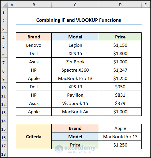 how-to-use-vlookup-with-multiple-criteria-in-different-columns