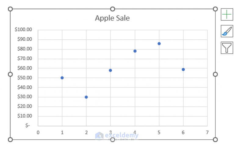 how-to-make-an-x-y-graph-in-excel-with-easy-steps